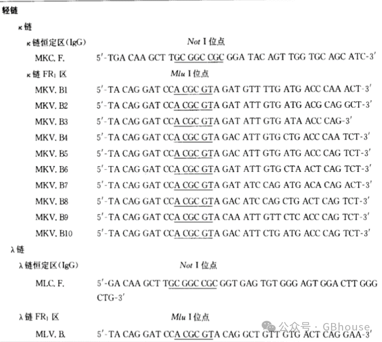 7bf4cb101f526df12beb580b7052cfac.png